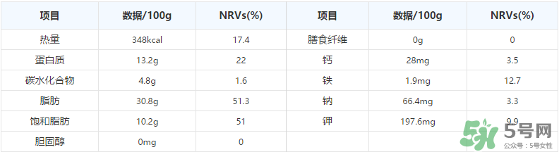 北京烤鴨哪里最正宗？北京烤鴨哪家好吃？