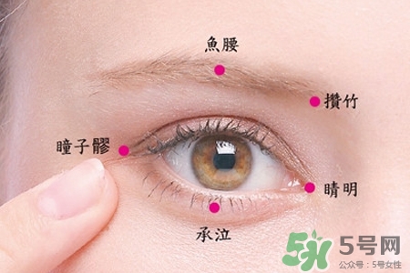 眼睛凹陷怎么回事？眼睛凹陷怎么辦？