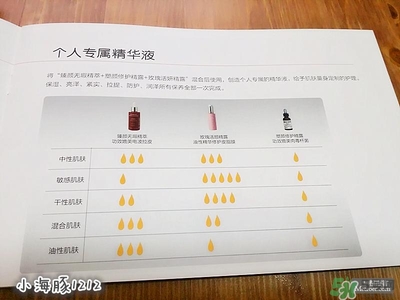 賽貝格哪里買？賽貝格哪里有專柜？