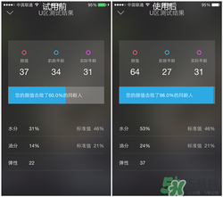 蘭蔻粉水適合什么膚質?蘭蔻粉水適合什么季節?