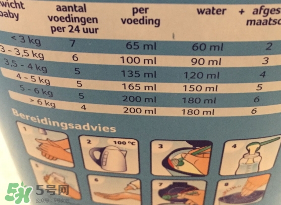 牛欄奶粉怎么沖泡？牛欄奶粉沖泡比例是多少？