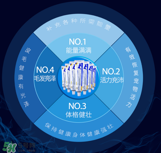 狗狗營養膏吃多了會怎么樣？狗狗營養膏怎么吃？