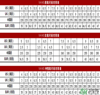 vans鞋碼偏大還是偏??？vans鞋碼對照表