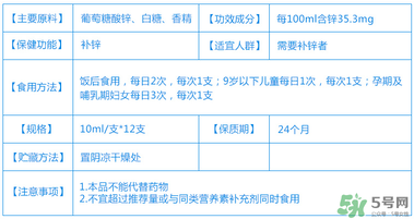 葡萄糖酸鋅口服液什么時候吃最好？葡萄糖酸鋅口服液是飯前吃還是飯后吃好？