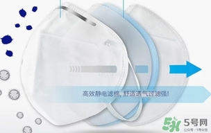 pitta mask口罩和3m口罩哪個好？pitta口罩和3m口罩對比區別