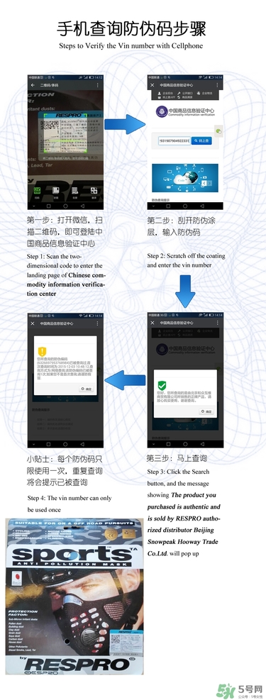 respro口罩怎么樣？respro運動口罩真假鑒別