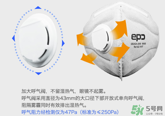 epc口罩哪國的？epc口罩是國產(chǎn)的嗎？