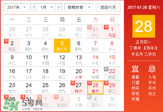 2017年春節多少度？2017年春節會下雨嗎？