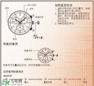阿瑪尼手表怎么調日期？阿瑪尼手表日期怎么調
