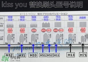 kissyou負離子牙刷怎么用？kissyou負離子牙刷使用方法