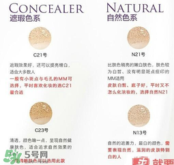 HERA赫拉氣墊bb霜c21和c23的區別_c21和n23的區別
