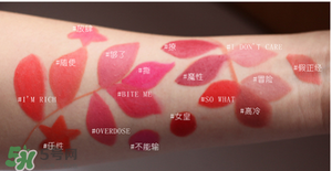 巴黎歐萊雅和歐萊雅是一樣的嗎？巴黎歐萊雅和歐萊雅的區別