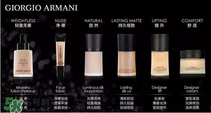 tom ford和阿瑪尼哪個(gè)好？tom ford和阿瑪尼口紅唇釉哪個(gè)好？