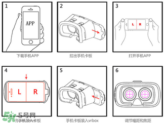 良品鋪子vr眼鏡怎么用？良品鋪子vr眼鏡說明書