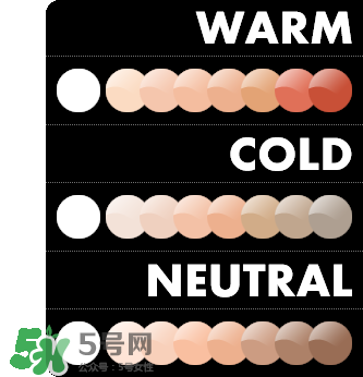 粉底液會浮粉是怎么回事？粉底液浮粉的原因