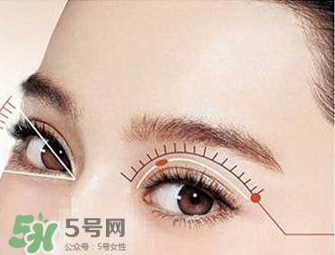 割雙眼皮疼不疼？割雙眼皮疼幾天能好？