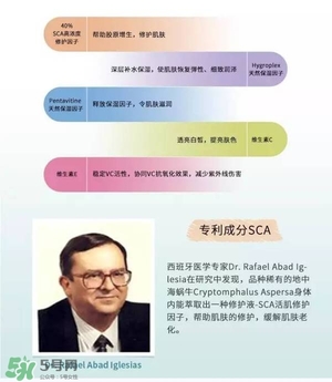 安多可二代小安瓶怎么樣？安多可二代針劑小安瓶價格