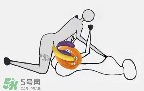 杜蕾斯煥覺C好用嗎？杜蕾斯煥覺怎么用？