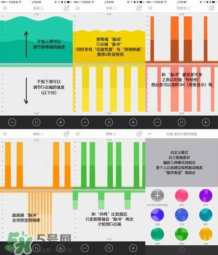 杜蕾斯煥覺C好用嗎？杜蕾斯煥覺怎么用？