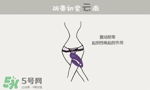 杜蕾斯煥覺C好用嗎？杜蕾斯煥覺怎么用？