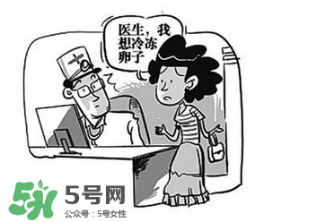凍卵是什么？凍卵子需要多少錢？