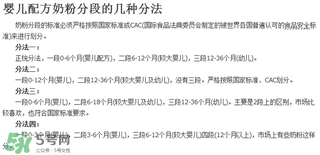 諾優能奶粉怎么樣 諾優能奶粉好不好