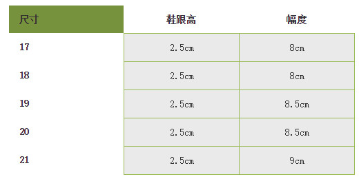 puma蝴蝶結小白鞋尺碼 puma蝴蝶結小白鞋偏大