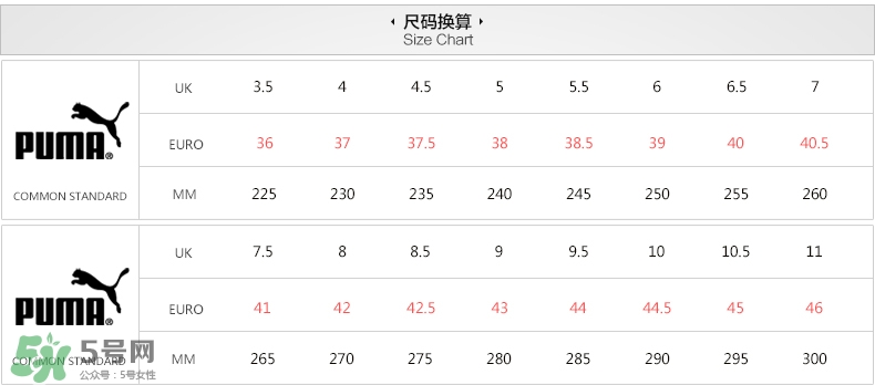 puma蝴蝶結小白鞋尺碼 puma蝴蝶結小白鞋偏大