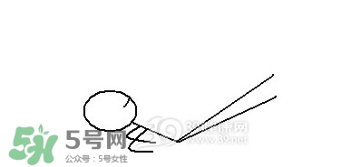 怎么減大腿上的肉？如何減大腿上的肉