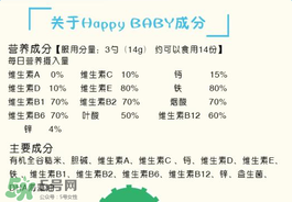 禧貝米粉一段含鐵嗎？禧貝米粉一段是否含鐵？