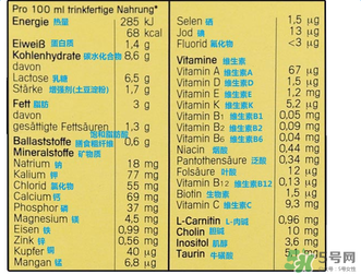美樂寶二段奶粉怎么樣？美樂寶二段奶粉好不好？