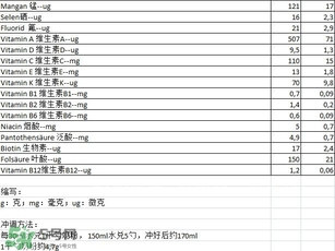 泓樂奶粉4段怎么樣？泓樂奶粉4段好不好？