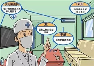 甲醛檢測儀哪個牌子好？哪個牌子的甲醛檢測儀好？