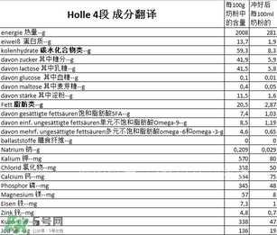 泓樂奶粉4段怎么樣？泓樂奶粉4段好不好？
