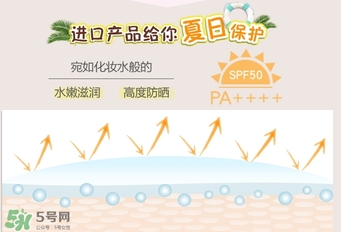 防曬霜過期了還能用嗎？防曬霜過期了能不能用？