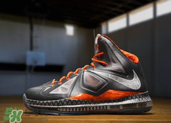 nike是什么牌子？耐克是什么檔次？