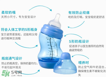difrax迪福奶瓶是哪個國家的品牌？difrax迪福的產地是哪里？