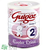 Guigoz奶粉中文叫什么？Guigoz奶粉中文怎么翻譯？