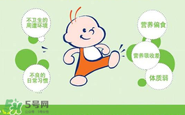 益生菌哪個牌子好？哪個牌子的益生菌好？