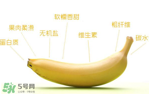 皮皮蝦能和香蕉一起吃嗎？吃完皮皮蝦能吃香蕉嗎？
