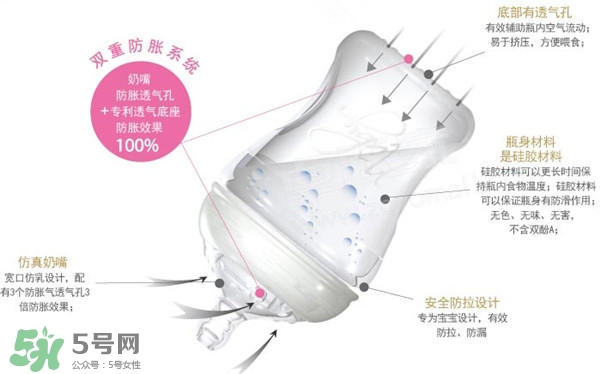 nuby努比奶瓶怎么樣？nuby努比奶瓶好不好？