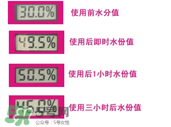 悅薇水乳適合什么年齡？資生堂悅薇水乳適合年齡段？