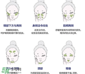 a by bom葉子面膜怎么用？a by bom嬰兒冰凝葉子面膜用法