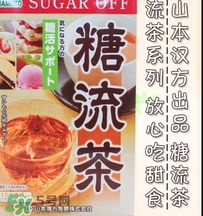 糖流茶有用嗎？糖流茶能治糖尿病嗎？