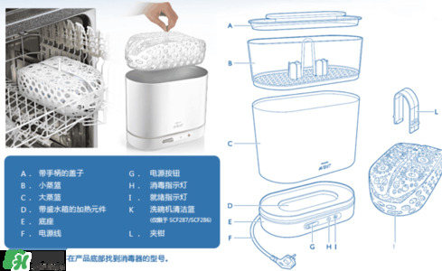 奶瓶消毒鍋帶烘干好嗎？奶瓶消毒鍋需不需要帶烘干功能呢？