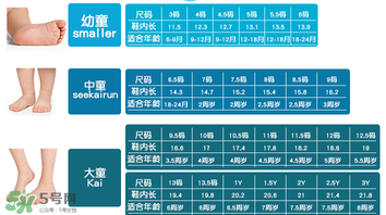SeeKaiRun童鞋尺碼對照表 SeeKaiRun童鞋尺碼怎么選？