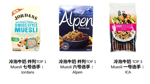 麥片什么牌子好？進口麥片哪個牌子好吃