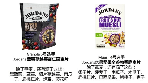 麥片什么牌子好？進口麥片哪個牌子好吃