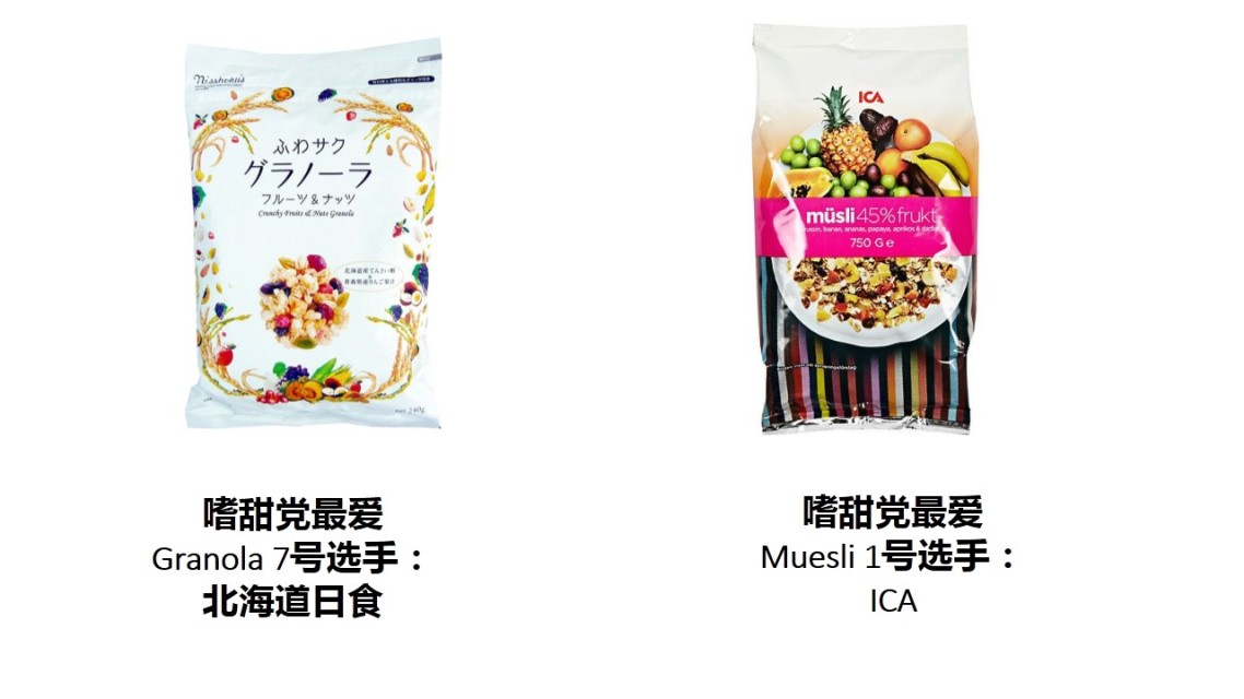 麥片什么牌子好？進口麥片哪個牌子好吃