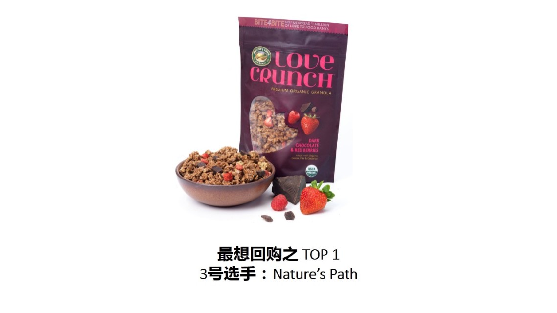 麥片什么牌子好？進口麥片哪個牌子好吃